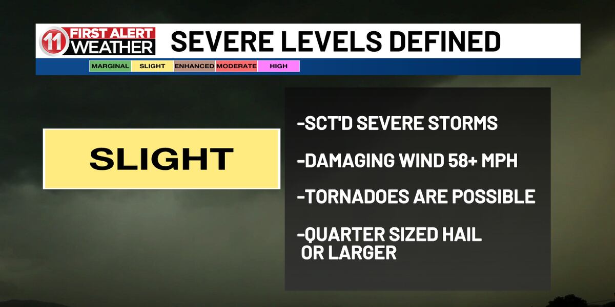 Weather Protection Level All of our viewing area is covered under a level two slight risk for ...