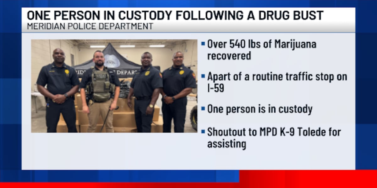 Arrest News Image