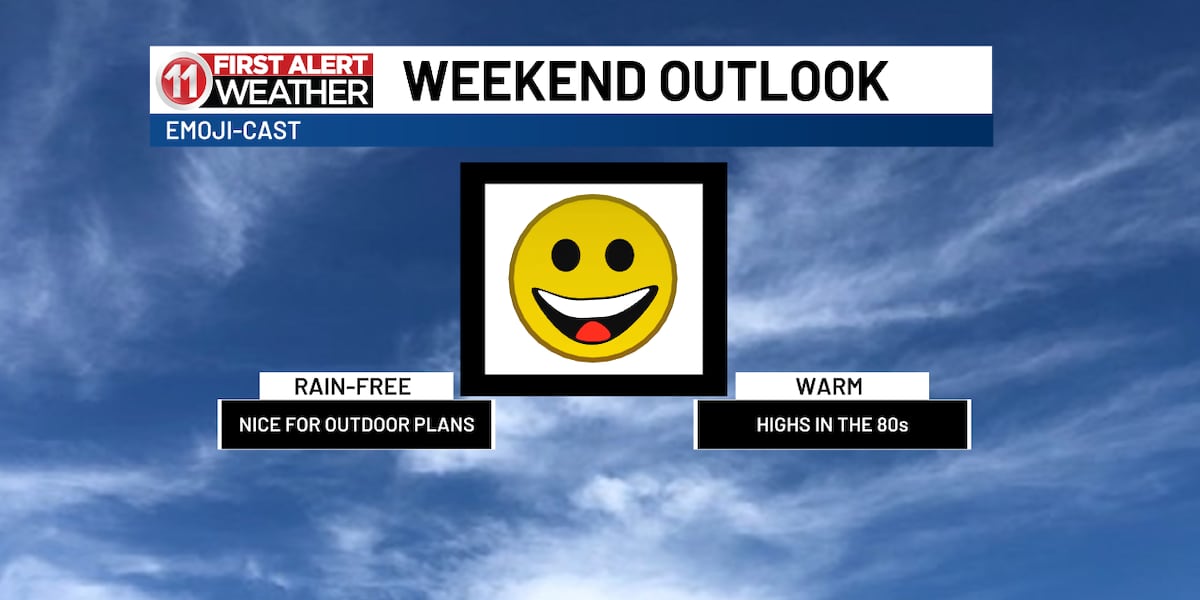 Fresh Weather Weekend weather that you can smile about