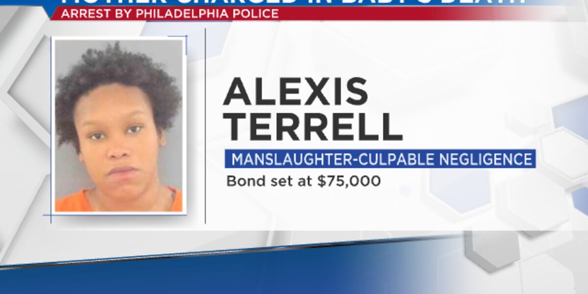 Alexis Terrell Is Arrested And Charged With Manslaughter Culpable alexis-terrell-is-arrested-and-charged-with-manslaughter-culpable