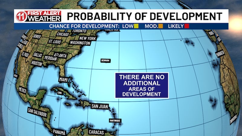 No activity in the Tropics for now