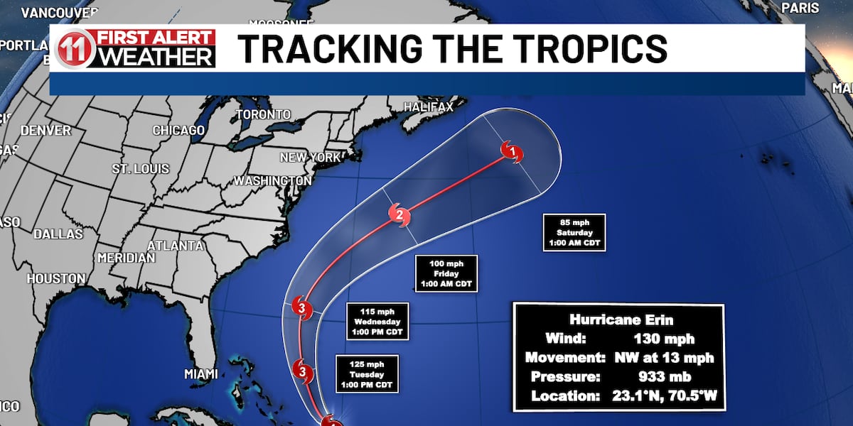 FIRST ALERT: Hurricane Erin is back at Category 4 strength