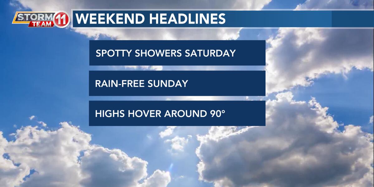 The final weekend of summer looks good