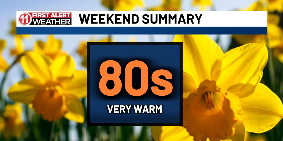 Spring Weekedn Plan for a lovely spring weekend