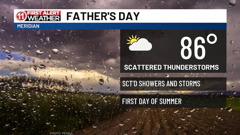 Bring an umbrella for Father’s Day