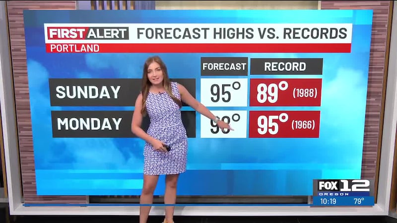 Here's your FOX 12 Oregon Saturday evening forecast for June 13, 2026.