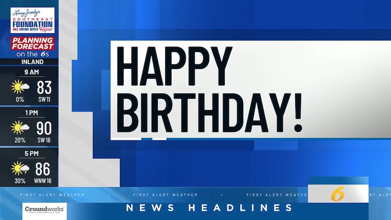 Submit your birthdays and anniversaries at least two weeks in advance.